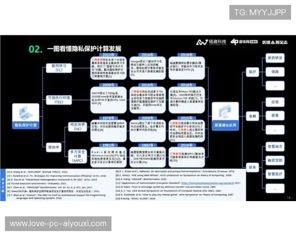 运动员数据隐私保护成为合规重点 运动员数据隐私保护成为合规重点