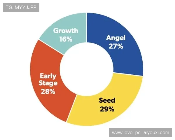 欧洲多队开始应用 AI 数据辅助训练